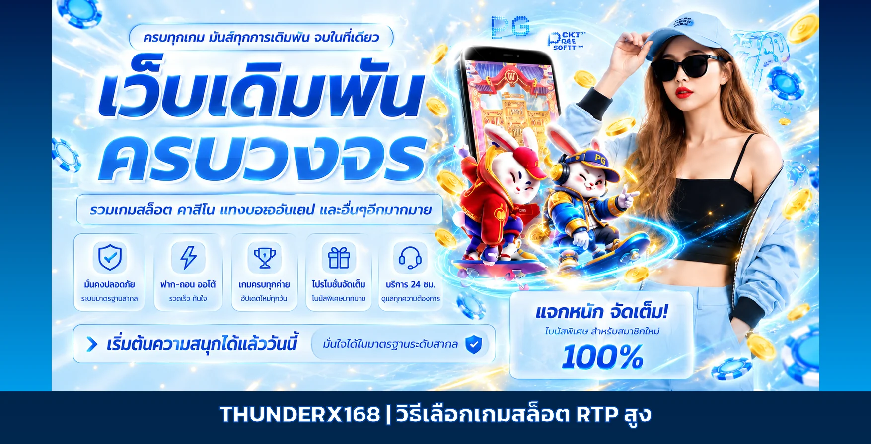 THUNDERX168 วิธีเลือกเกมสล็อต RTP สูงอย่างเข้าใจ